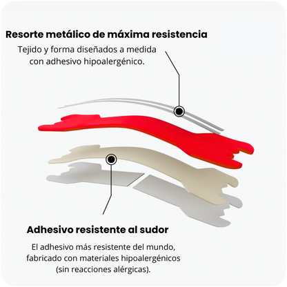 SlipAir | Tiras Nasales anti ronquidos